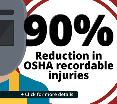 90% Reduction of OSHA Recordables